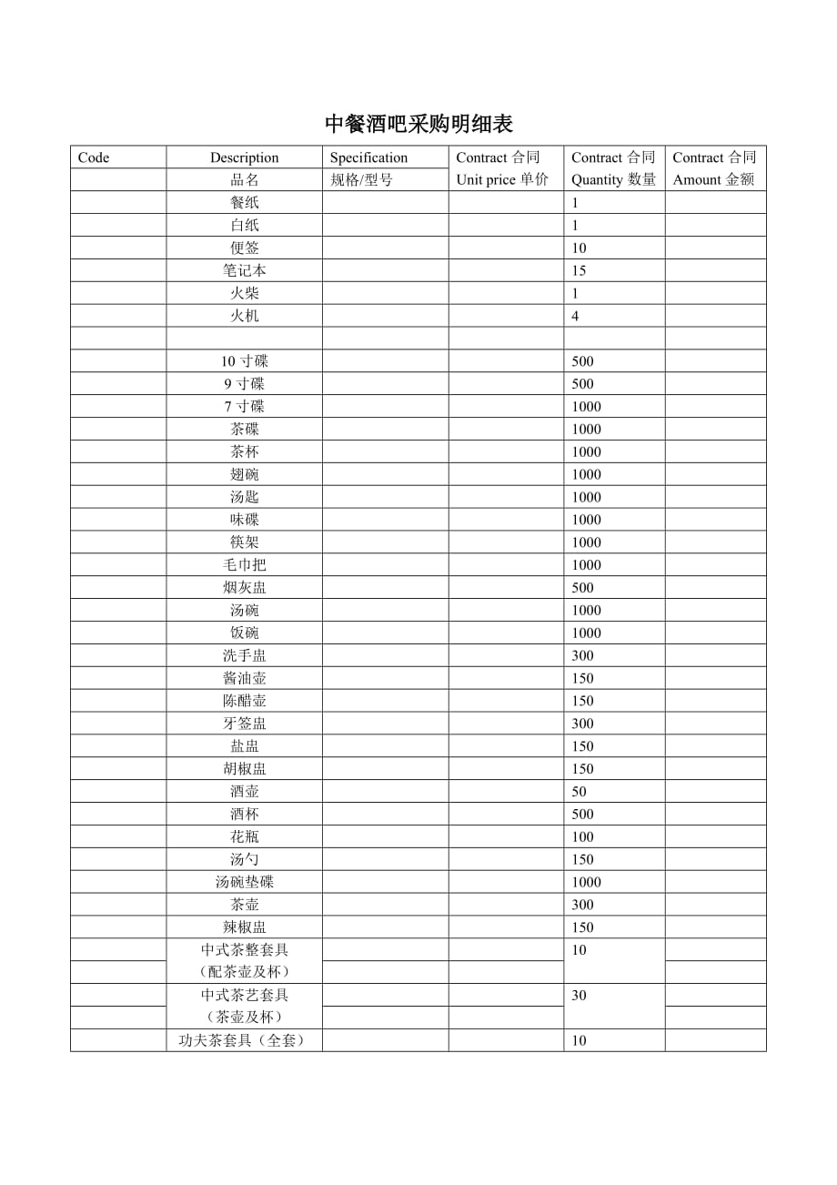 (酒类资料)中餐酒吧采购明细表_第1页