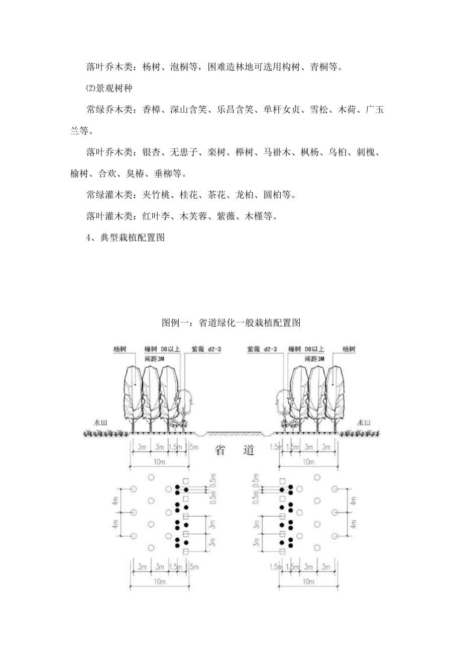 (工程标准法规)某某造林绿化一大四小工程通道绿化标准._第5页