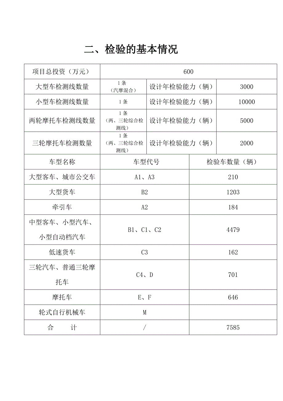 机动车检测站年度工作报告_第4页