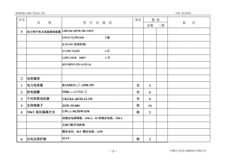 (电气工程)110kV电气设备材料_第5页