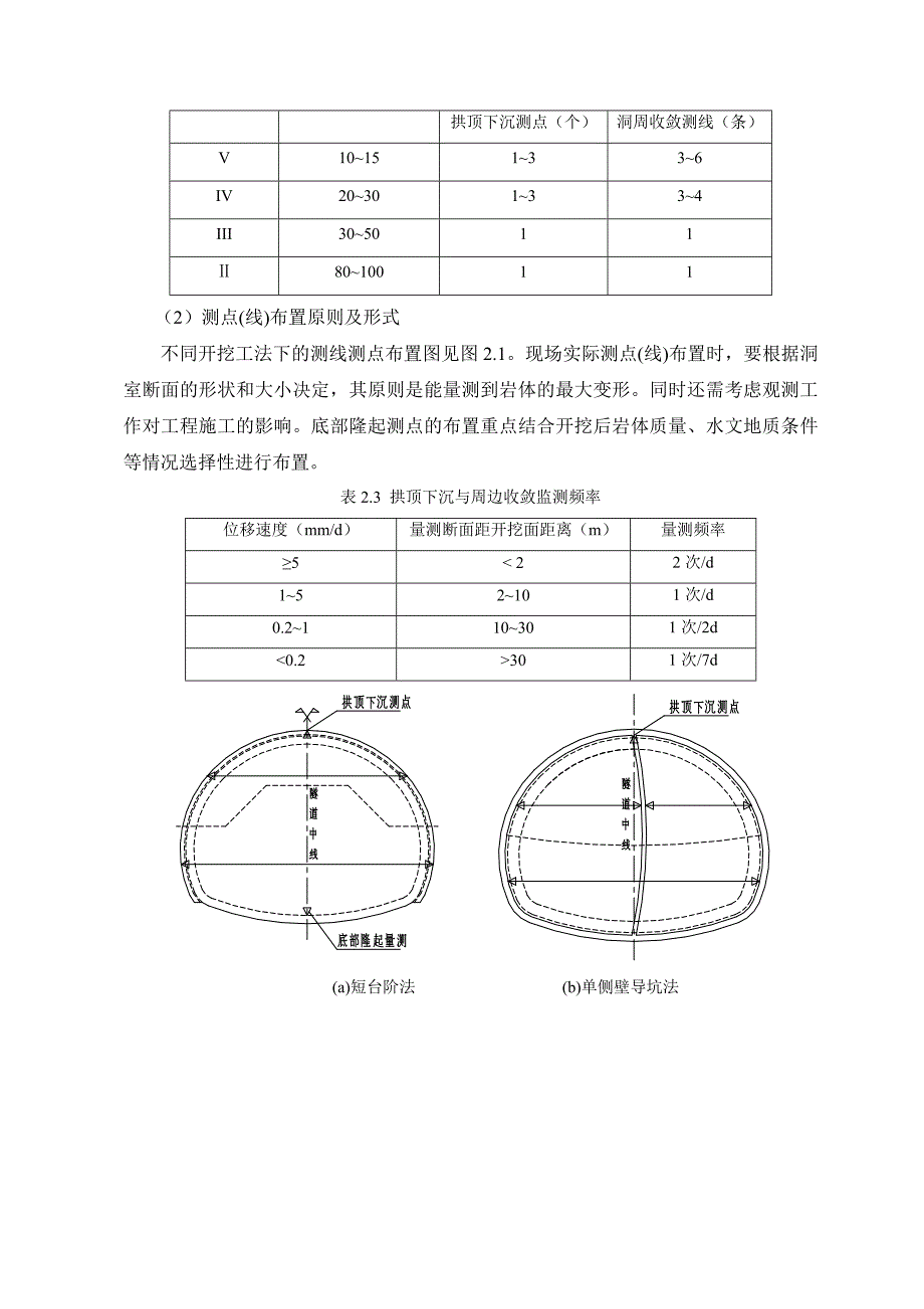 (工程质量)某工程质量检测与地质超前预报实施方案_第4页