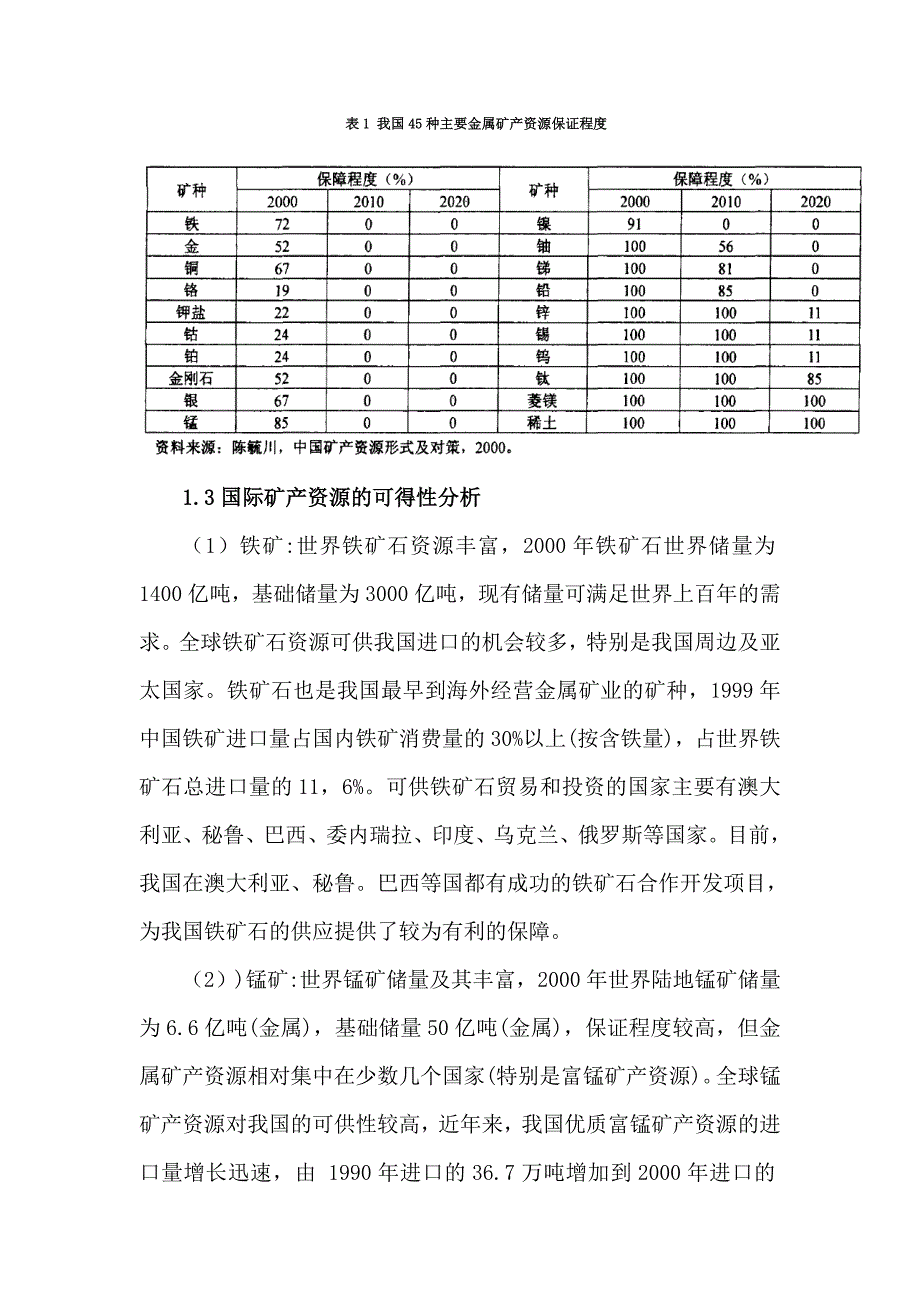 (冶金行业)矿产资源分析_第4页