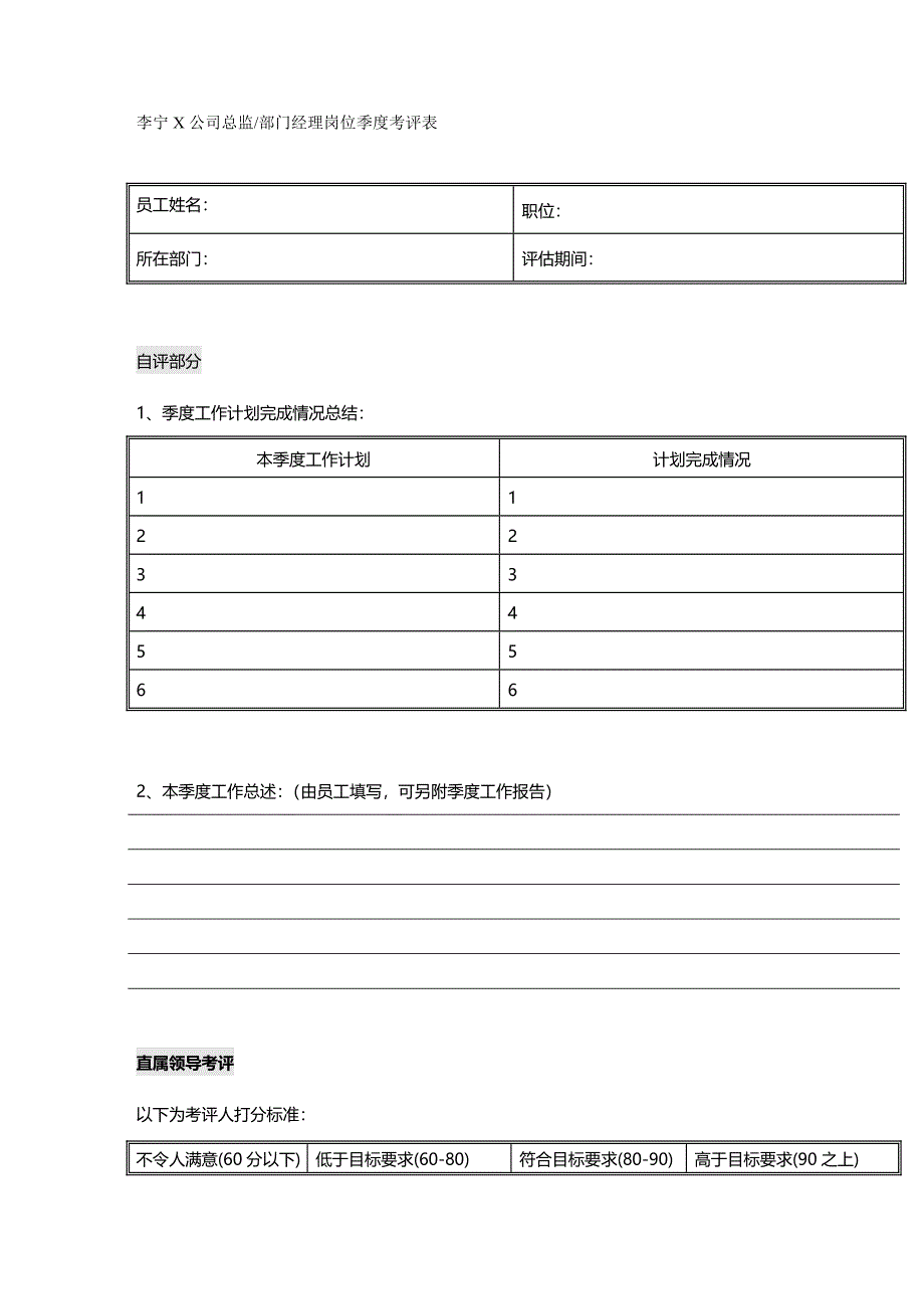 （绩效管理）李宁体育用品公司绩效考核表全套精编_第2页