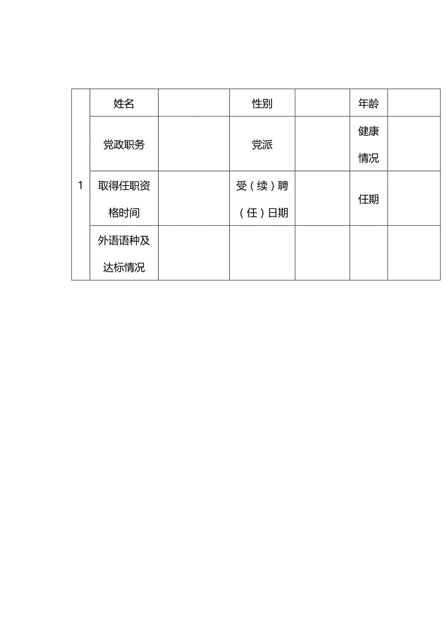 （绩效管理）川省专业技术人员年度考核表精编_第3页