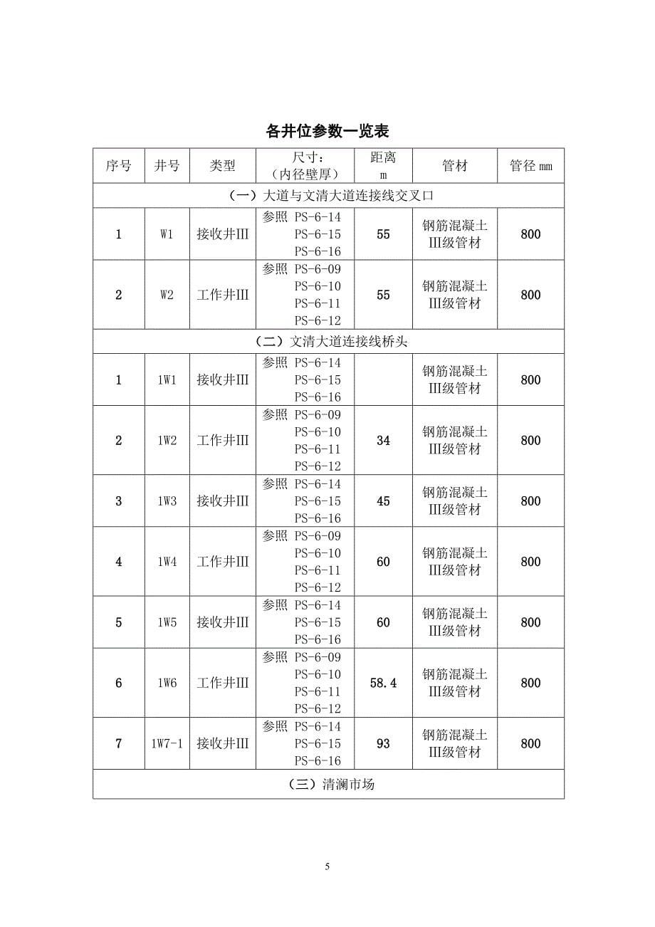 (施工工艺标准)顶管工作井与接收井沉井施工方案DOC42页)_第5页