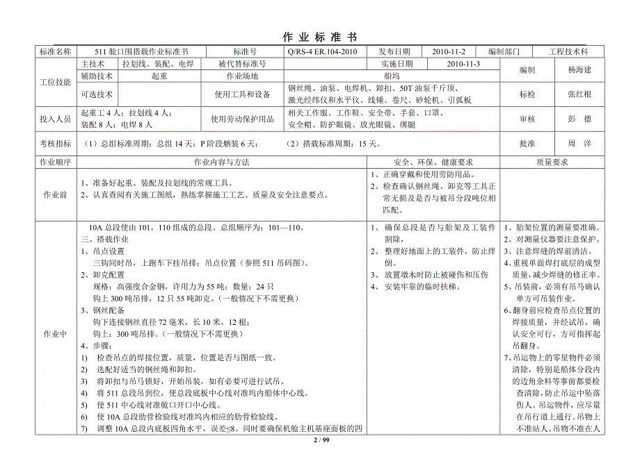 (冶金行业)40万吨矿砂船作业标准书汇总)_第2页