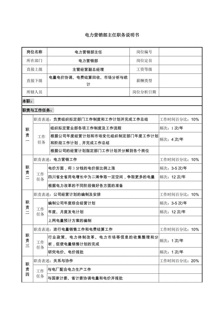 (电力行业)电力营销部电量电价协调职务说明书_第5页