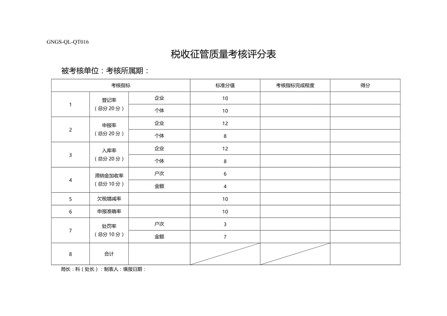 （绩效管理）税收征管质量考核评分表精编_第2页