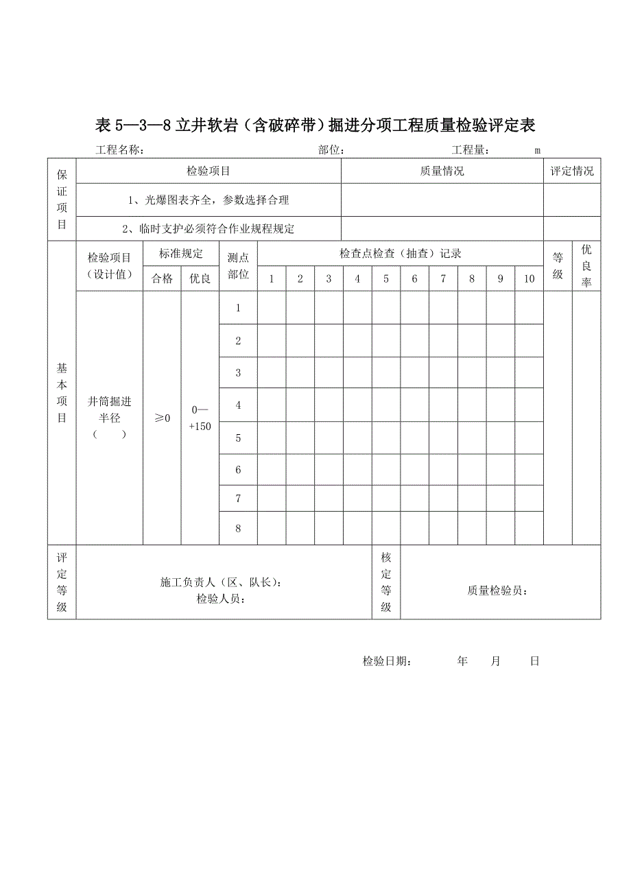 (冶金行业)矿建常用表格_第3页