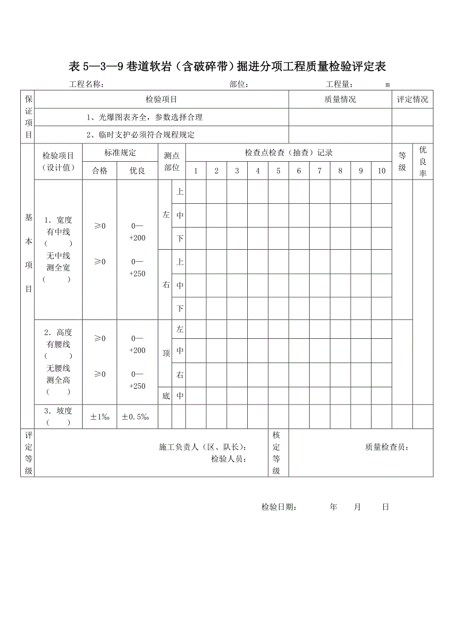 (冶金行业)矿建常用表格_第4页