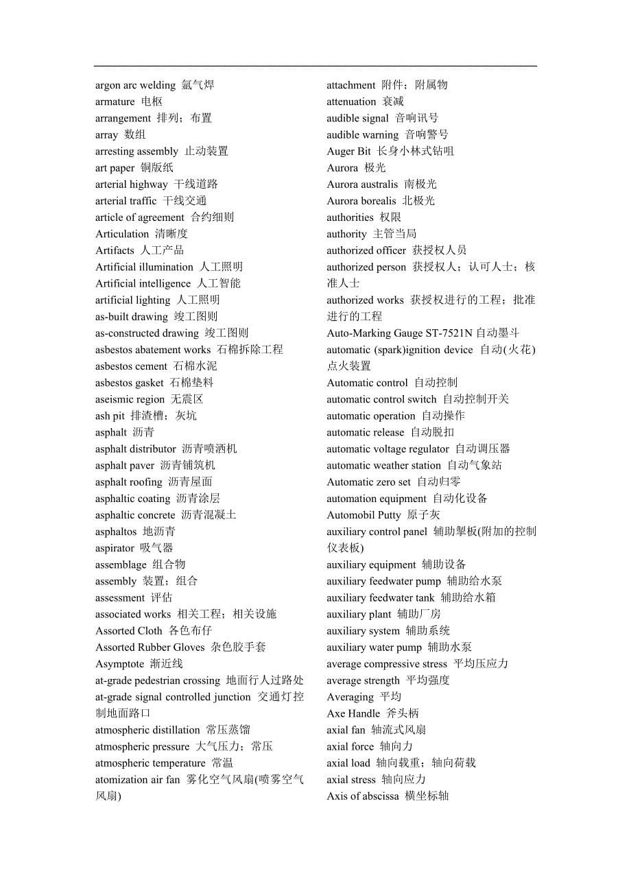 (城乡、园林规划)土木工程词典词汇)1)_第5页