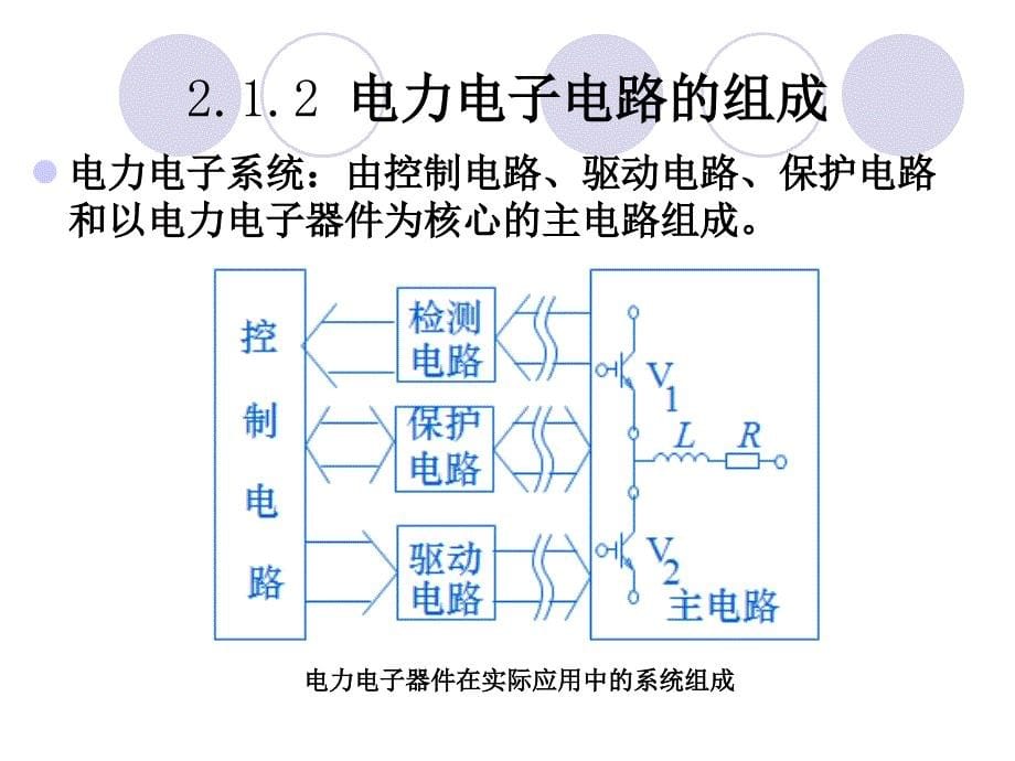 第一章 电力电子器件原理与应用_第5页