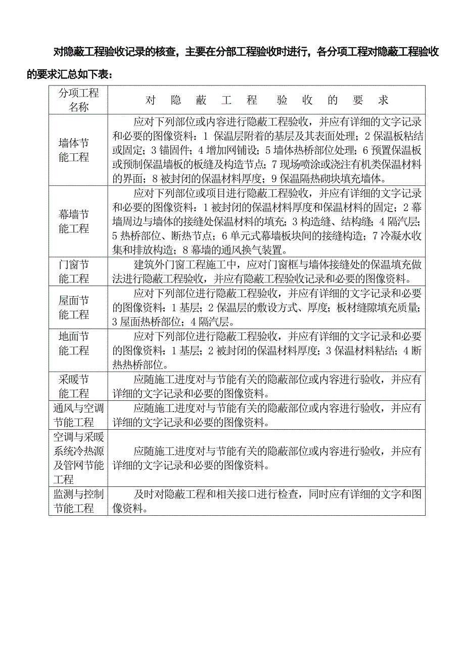 (工程制度与表格)节能工程表格_第1页