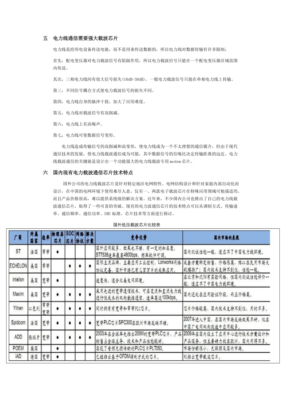 plc调研报告.doc_第3页