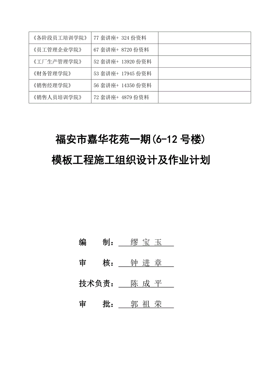 (工程设计)模板工程施工组织设计及作业计划_第2页