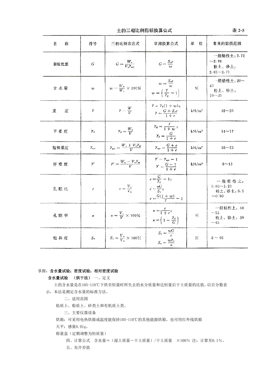 (工程考试)试验检测工程师考试讲义_第2页