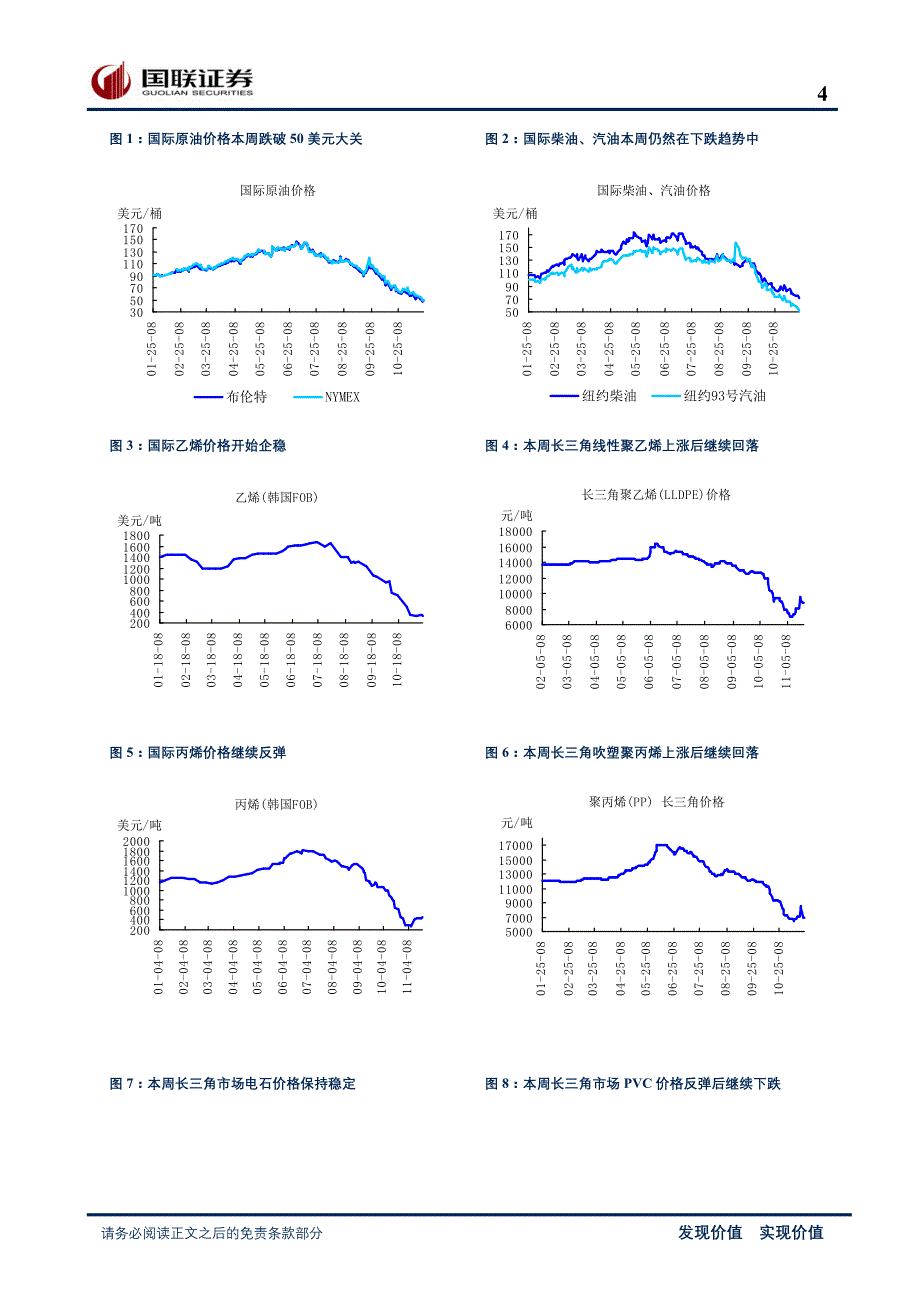 (能源化工)石油化工产品价格周报081125_第4页