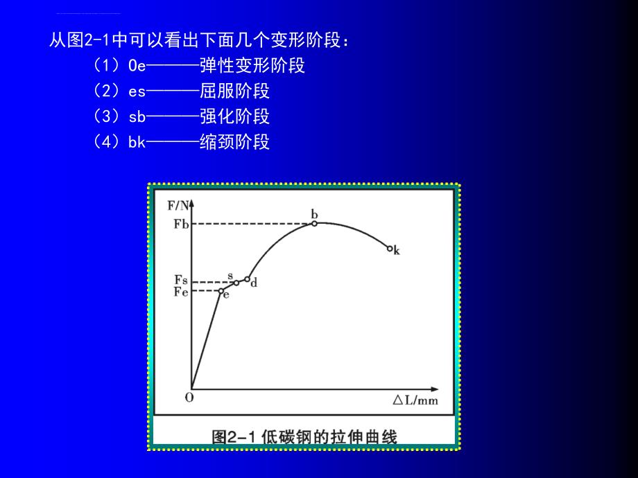 第二章 金属材料与热处理基础(汽车机械基础教案)_第3页