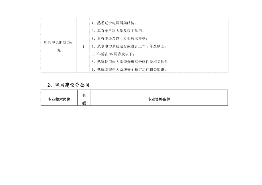 (电力行业)某某电力公司技术经济研究)中心_第4页