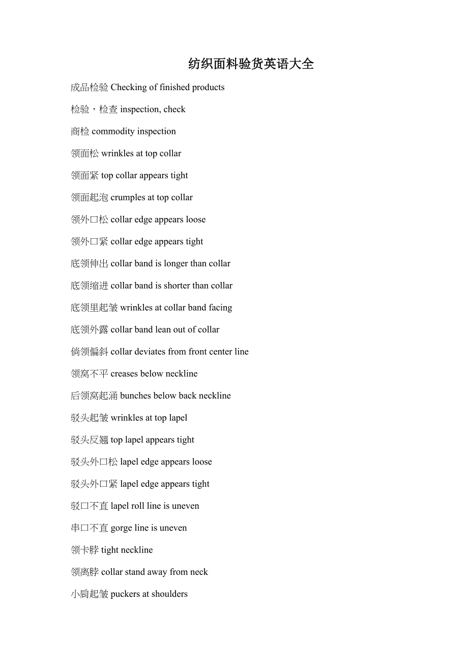 (服装企业管理)纺织面料验货英语大全doc 20)_第1页