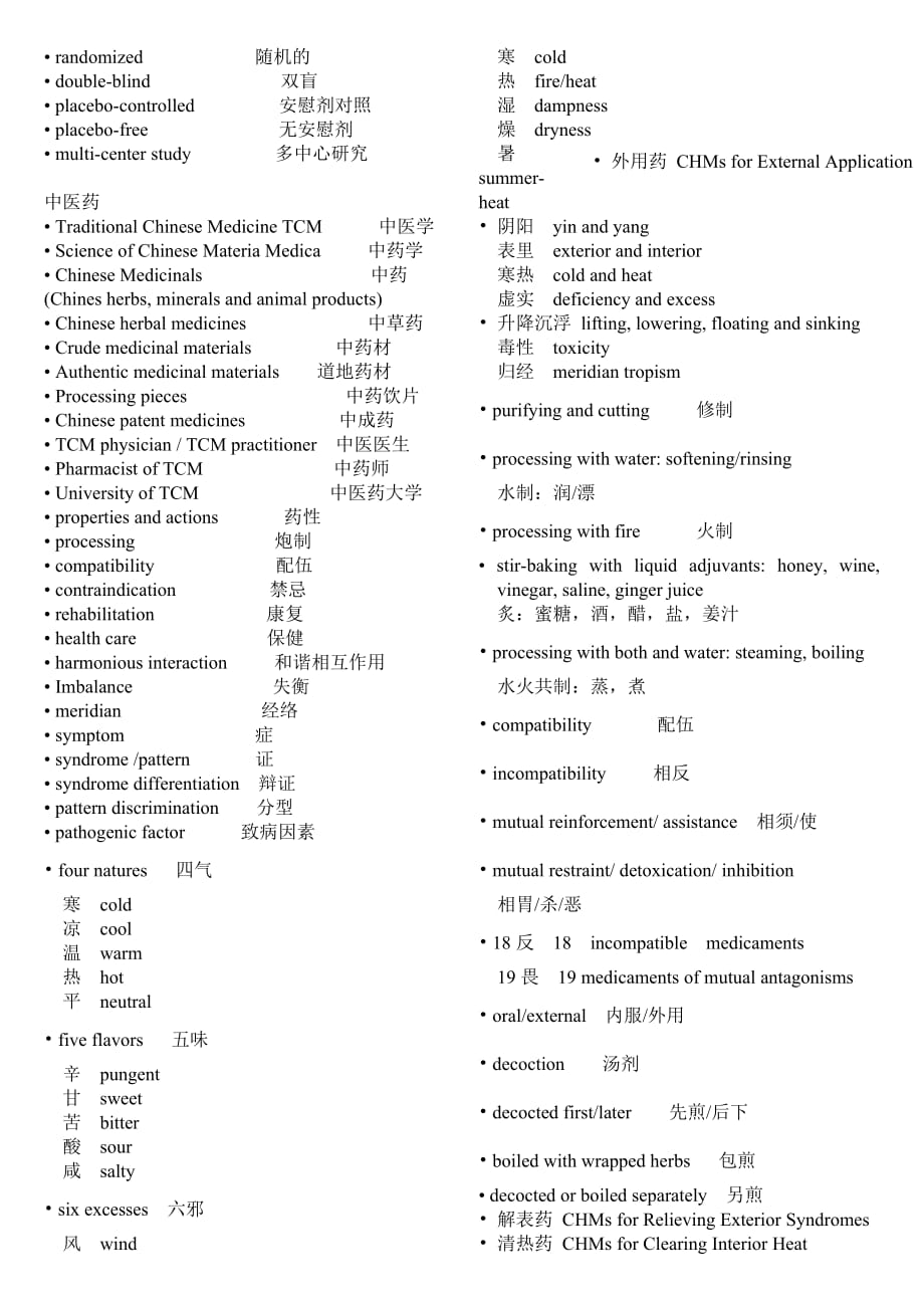 中药专业英语重点词汇.doc_第4页