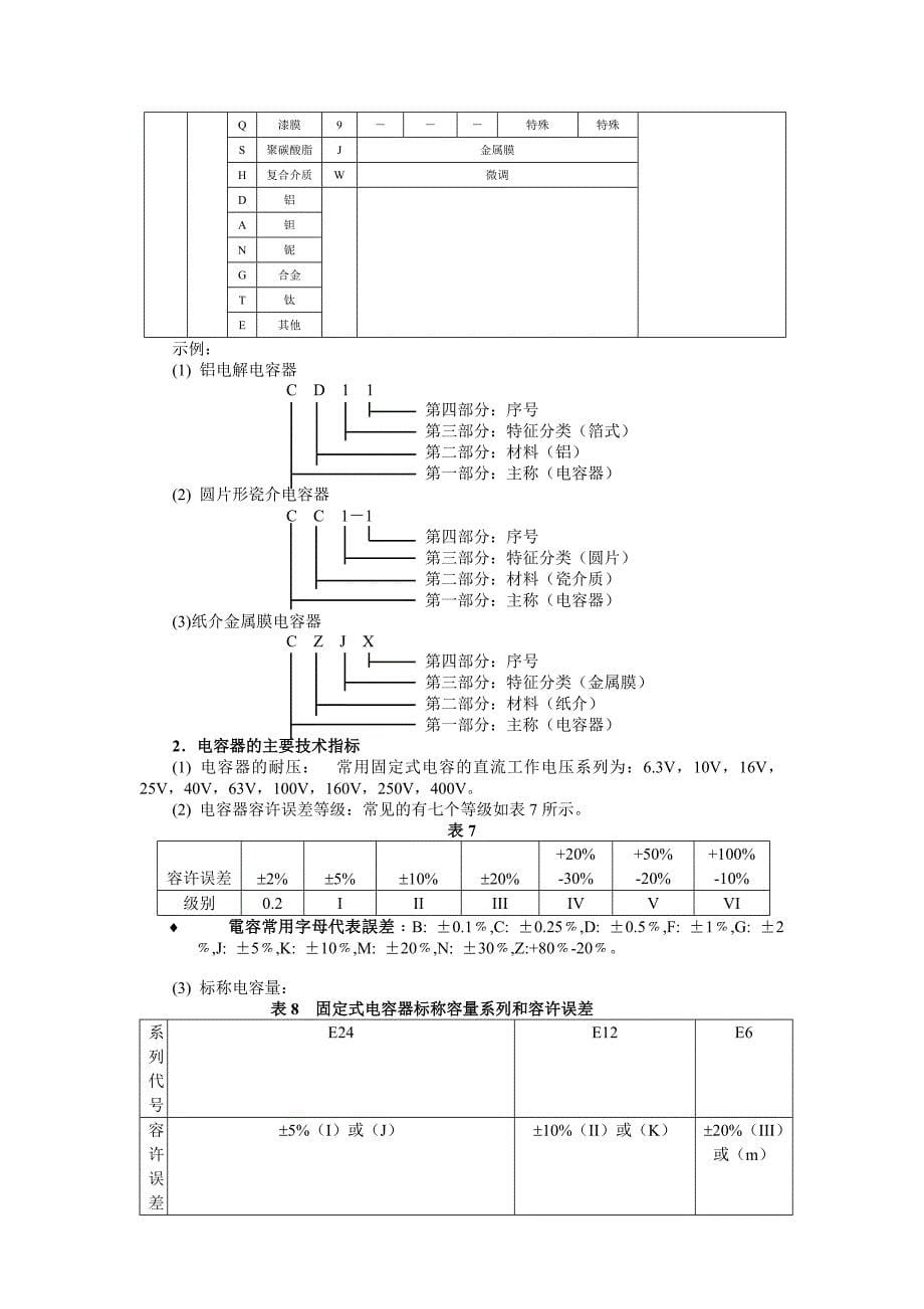 (电子行业企业管理)常用电子元件讲义_第5页