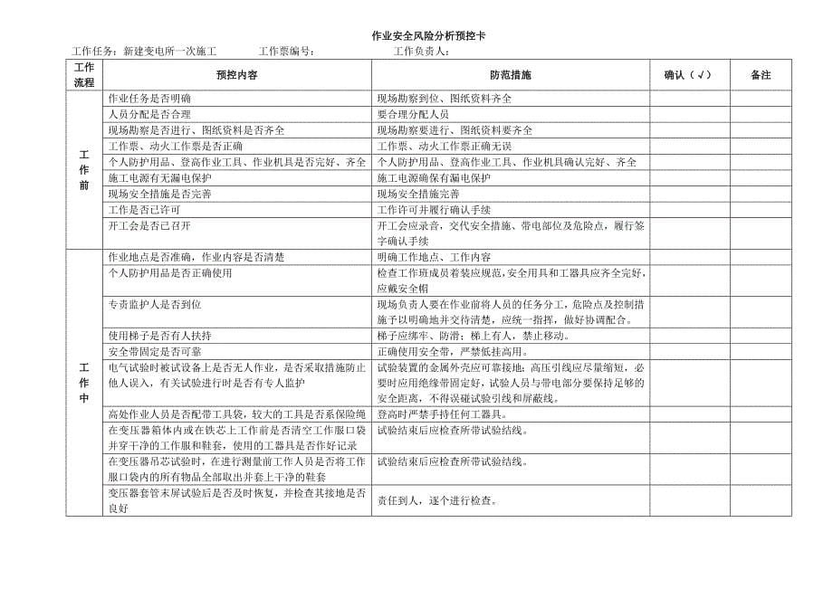 (工程安全)110kV及以下变电所施工安全风险分析预_第5页