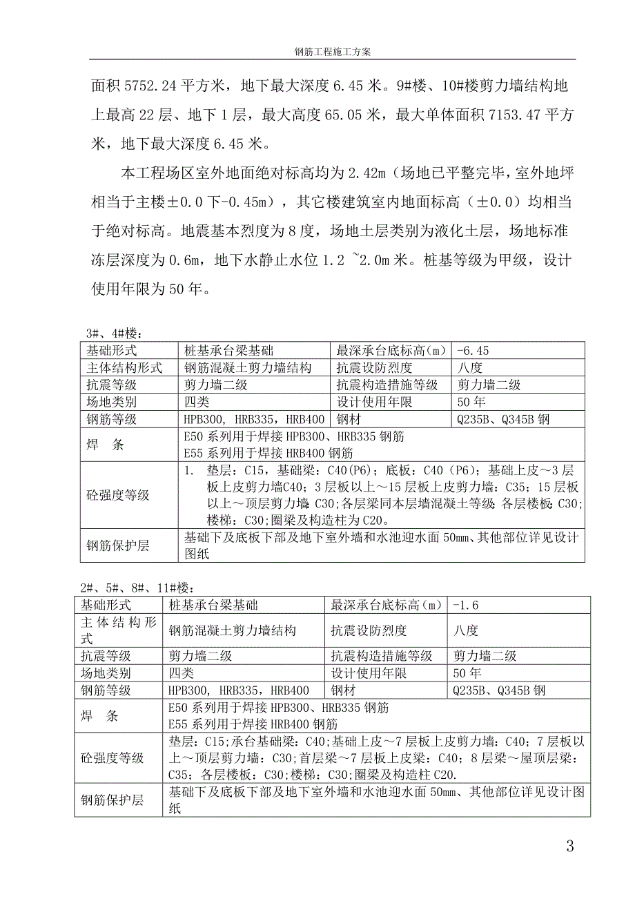 (城乡、园林规划)彩苑钢筋工程施工案_第3页