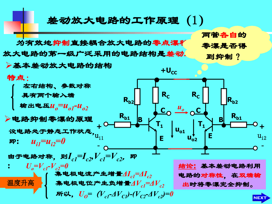 第三章 集成运算放大器基础_第2页