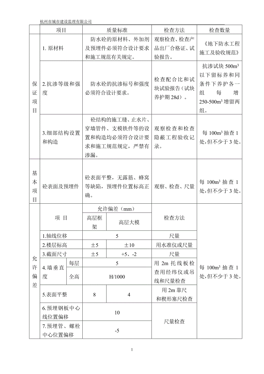 (工程监理)防水工程监理实施细则_第3页