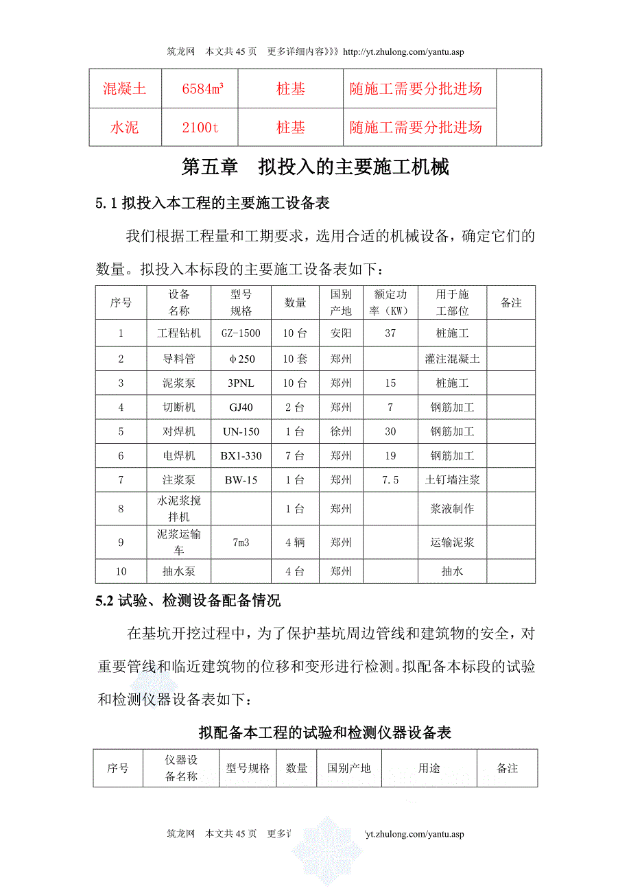 (工程设计)桩基工程施工组织设计_第4页