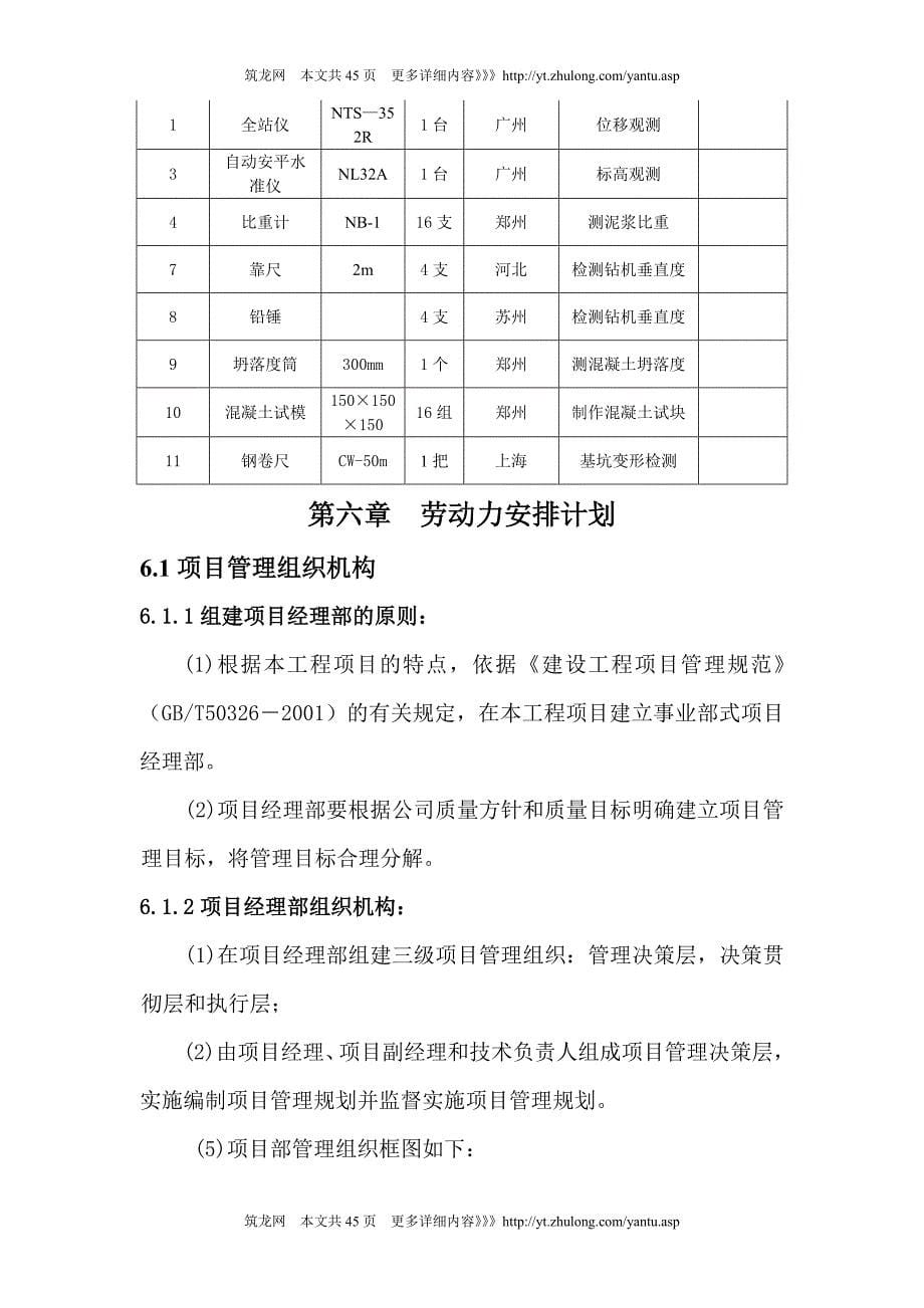 (工程设计)桩基工程施工组织设计_第5页