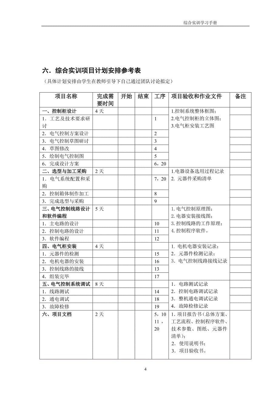 (电气工程)电气控制项目一体化》学习手册_第5页