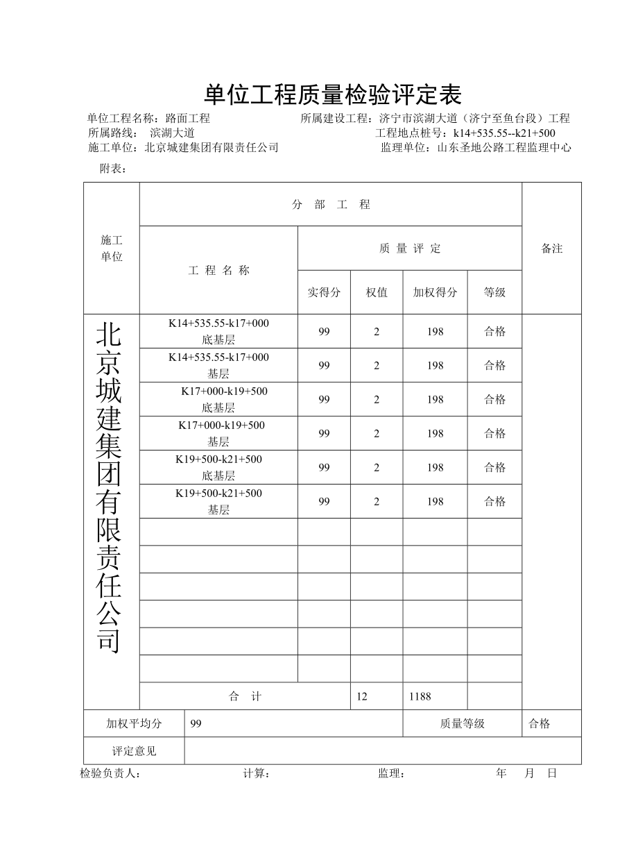 (工程制度与表格)公路工程全套表格_第3页