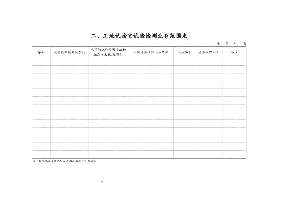 公路水运工程工地试验室备案._第4页