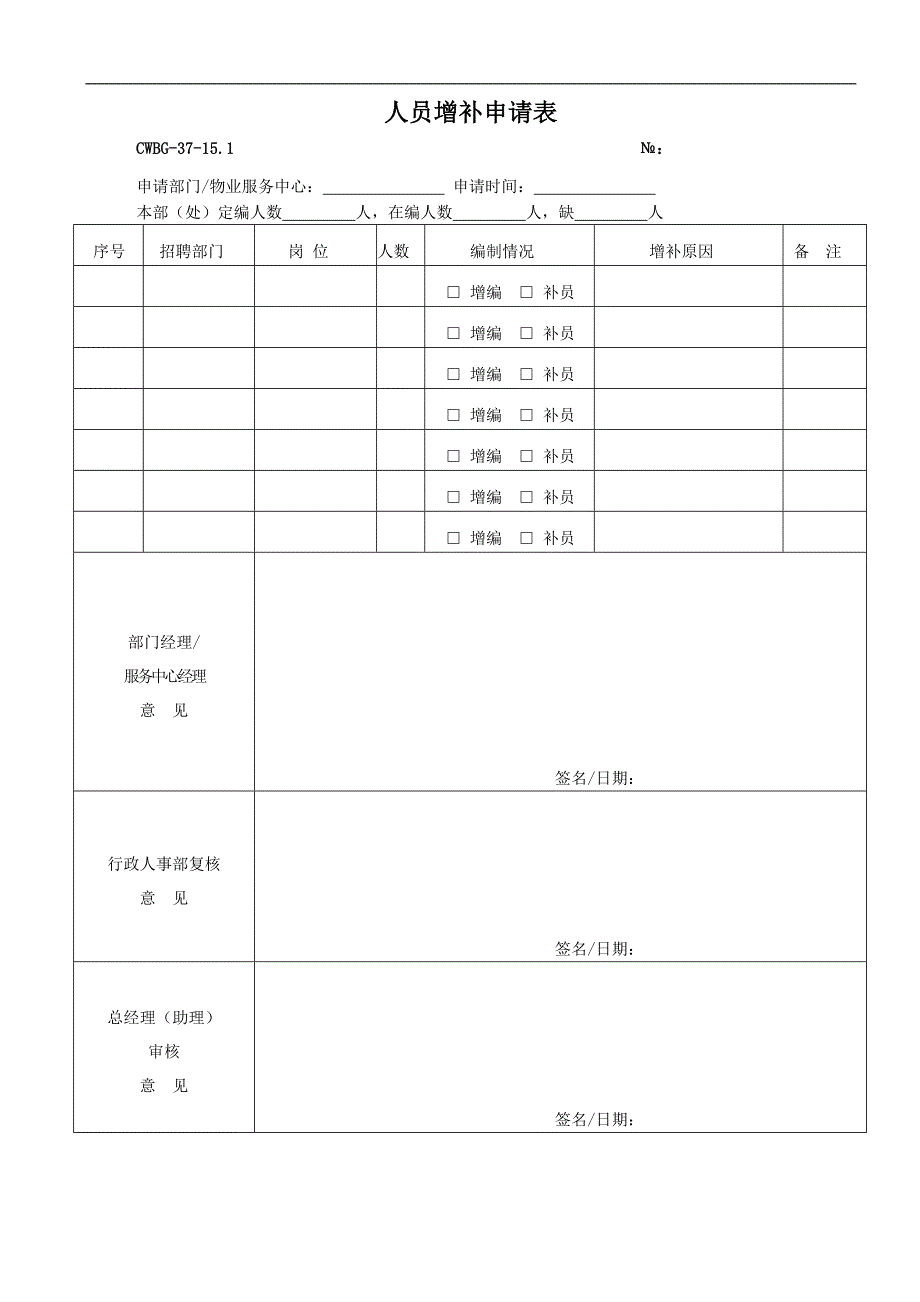 (物业管理)万怡渝能物业管理HR讲义表格_第1页