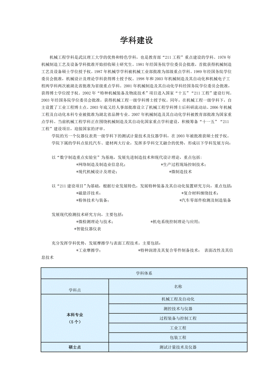 (机械行业)武汉理工机械学院考研信息汇总导师专业介绍等)_第1页