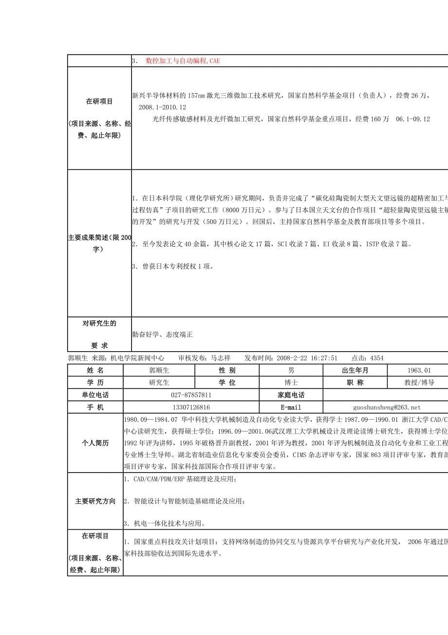 (机械行业)武汉理工机械学院考研信息汇总导师专业介绍等)_第5页