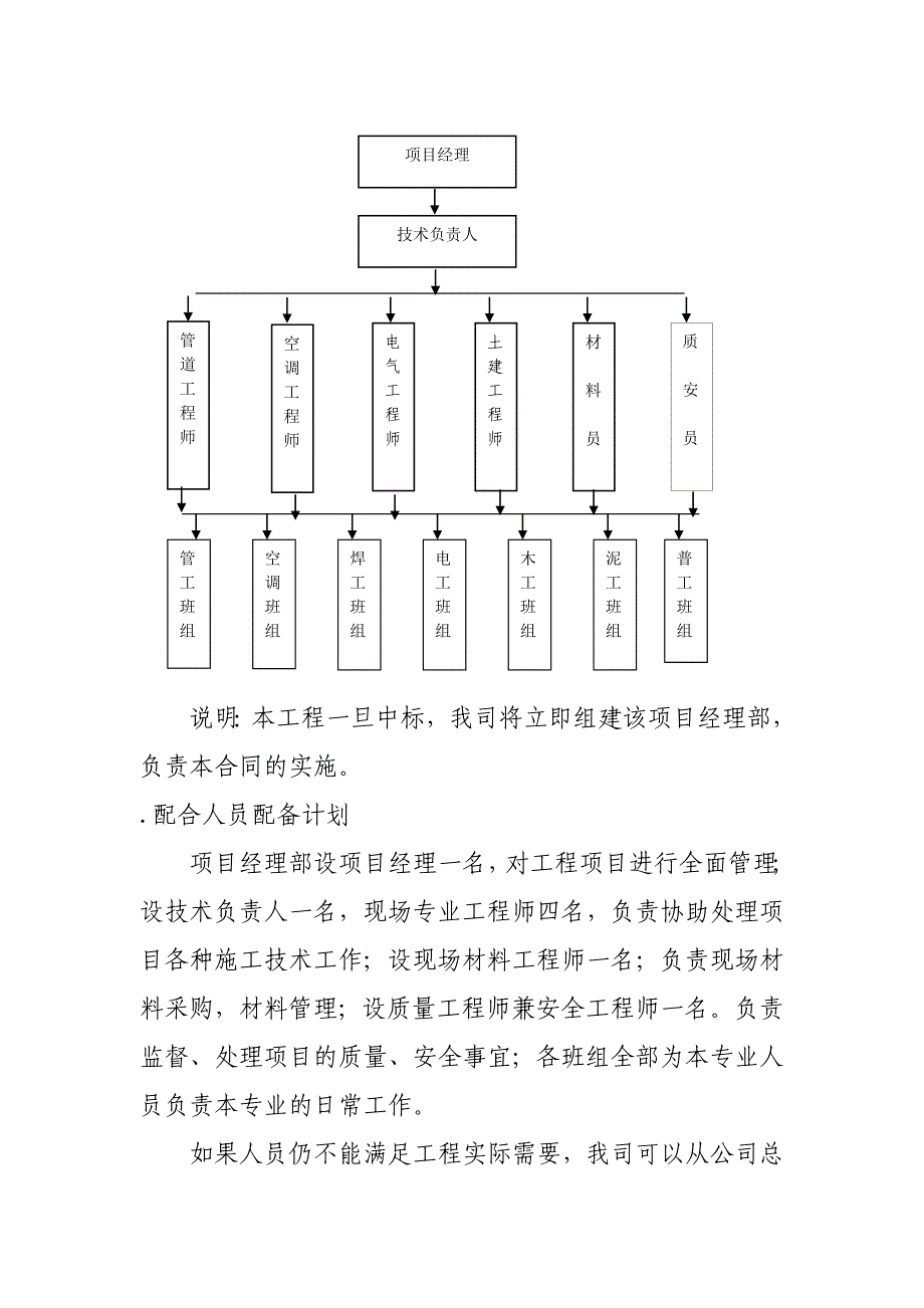 (暖通工程)某卷烟厂办事处南楼改造工程暖通施组_第2页