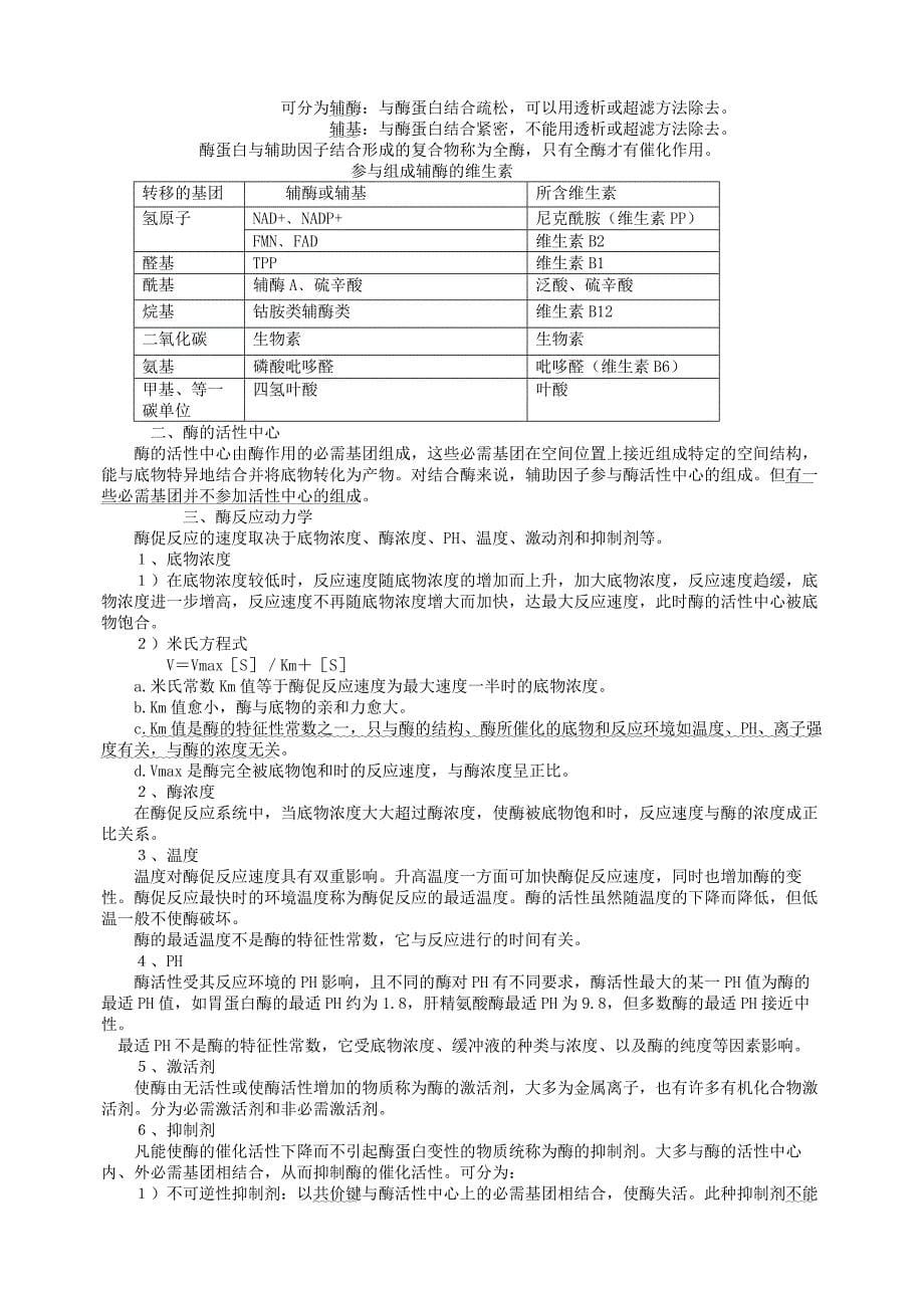 (医疗课件)西医综合生化讲义_第5页