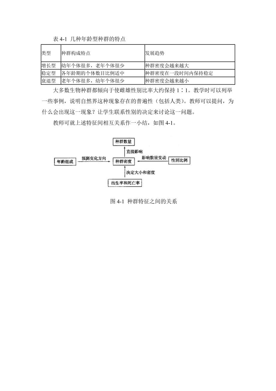 (生物科技)高中生物人教版种群特征教学设计说明_第3页