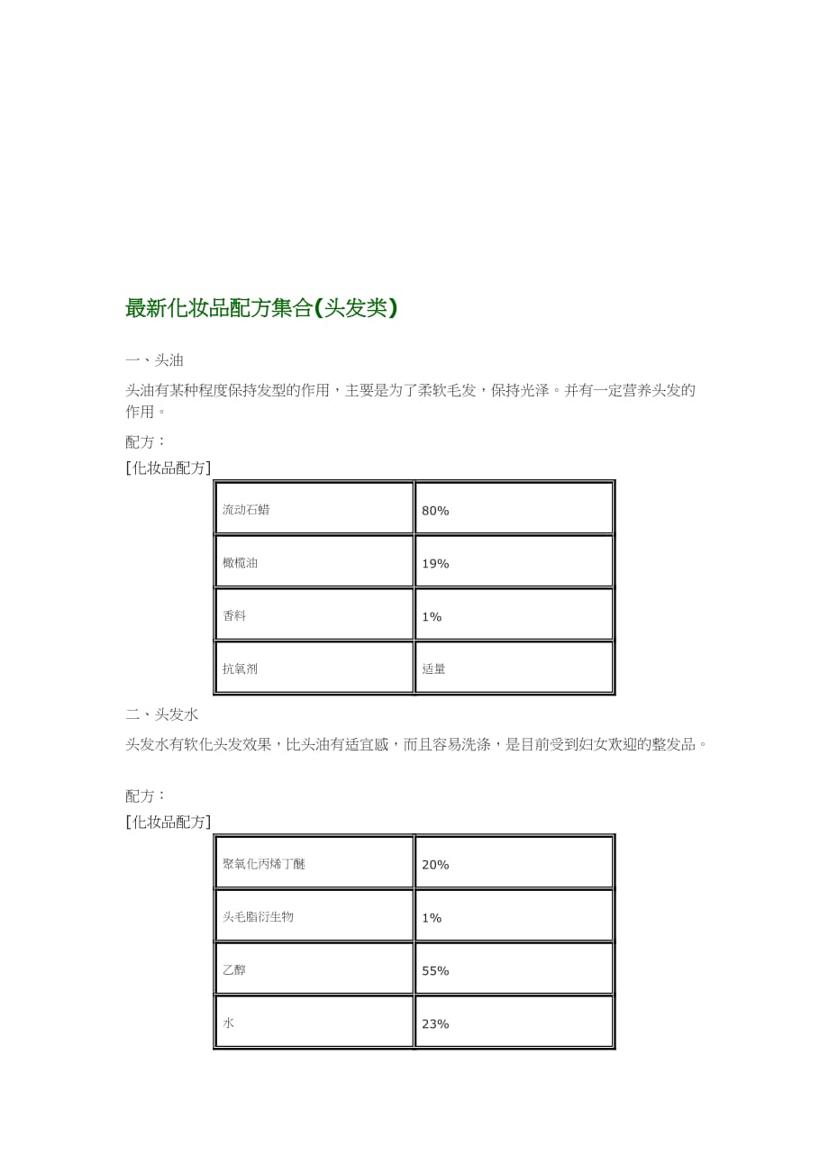 最新化妆品配方大全._第1页