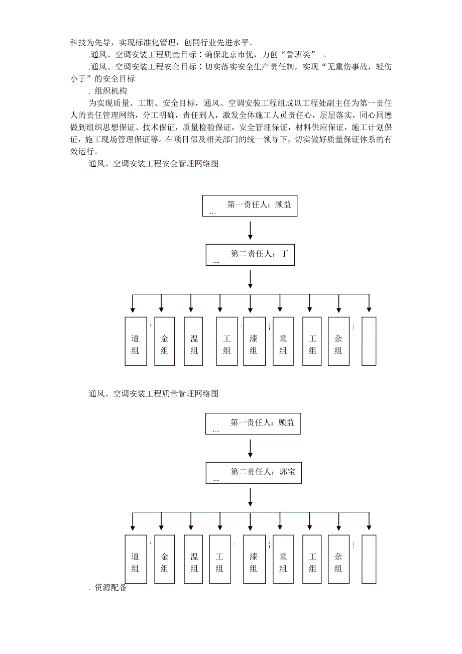 (工程设计)某畜产通风、空调工程施工组织设计_第4页