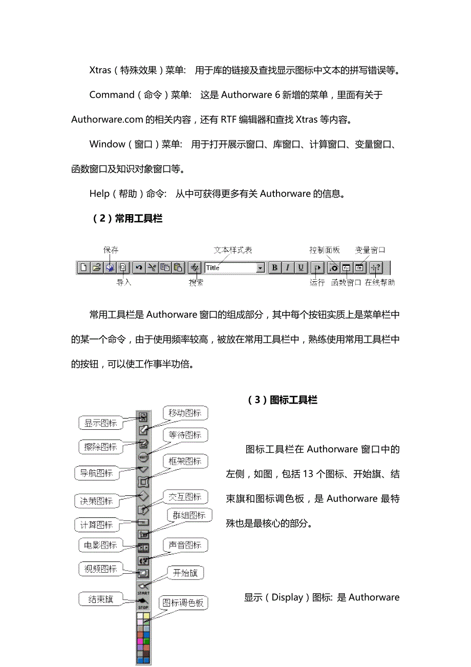 管理信息化网站讲义之技巧及其实例_第4页