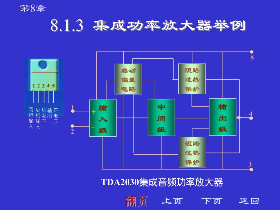 第二十八讲 功率放大器与电源电路_第4页