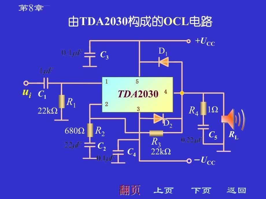 第二十八讲 功率放大器与电源电路_第5页