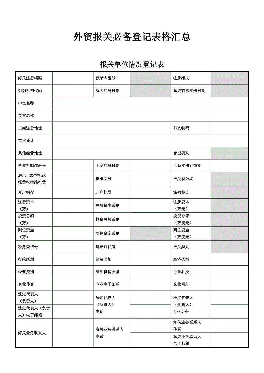 {报关与海关管理}外贸报关单位必备登记表格_第1页