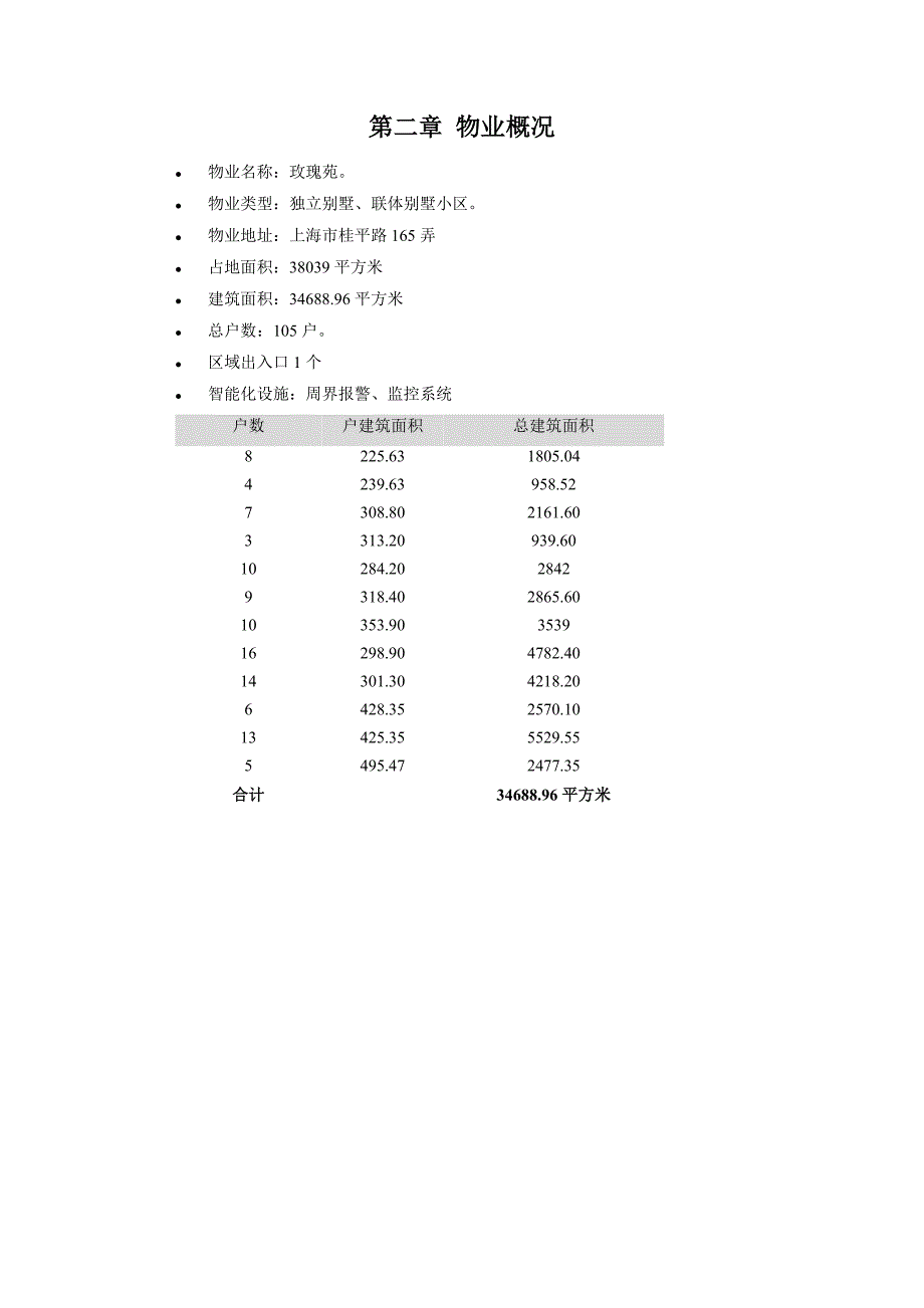 (房地产经营管理)别墅管理方案_第3页