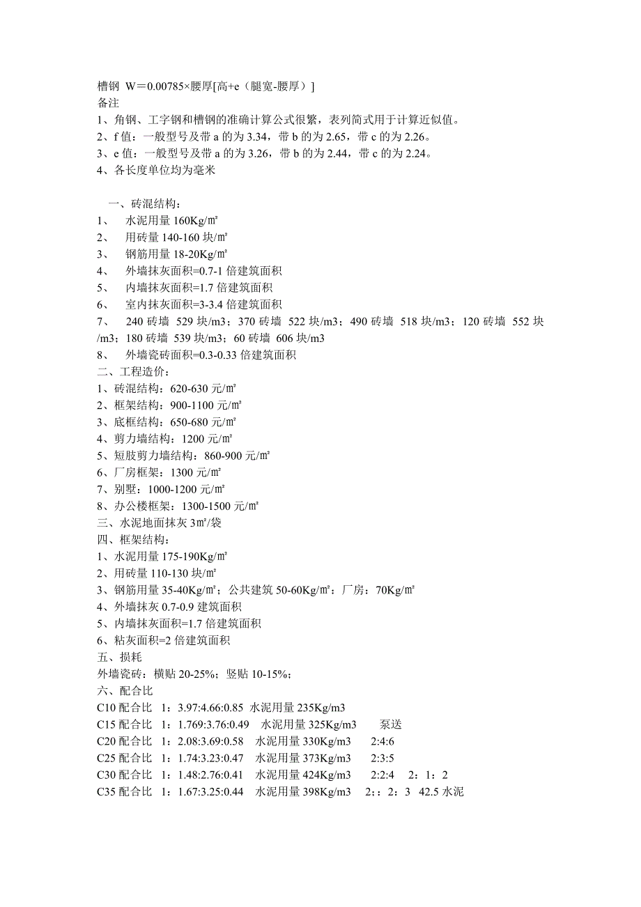 管理信息化想成为搞建筑行家应该知道的数据_第3页