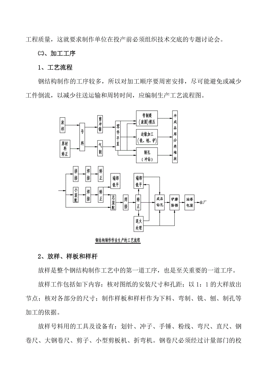 (工程设计)某某某综合会馆轻钢桁架屋盖系统工程施工组织设计_第4页